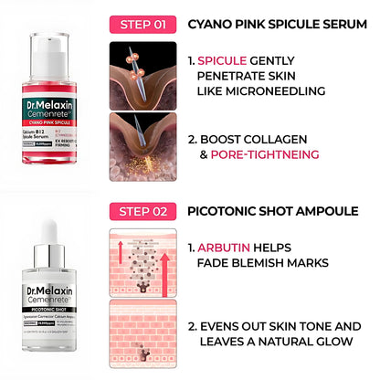 GLASS SKIN PREMIUM KIT (6 pcs)™