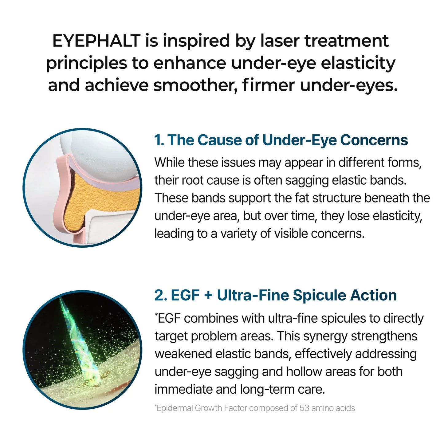 Eyephalt Eyebag Cream™ - Instant Firming