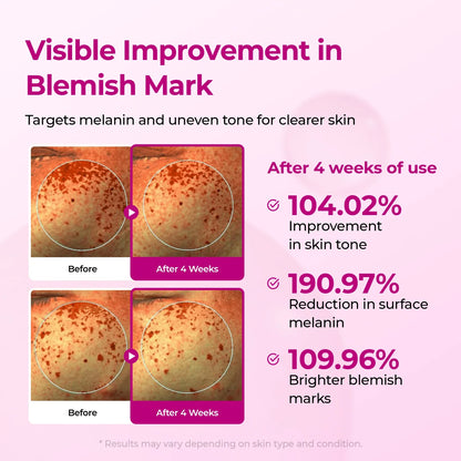 Pore & Spot™ Duo Care - Shrink Pores, Collagen Boost, Even Skin Tone